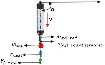 Fig. 11