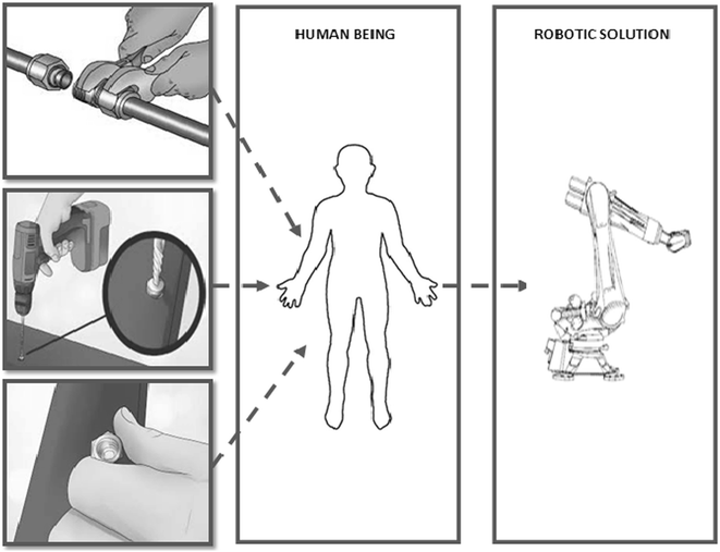 Fig. 1