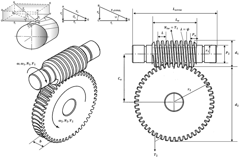 Fig. 9