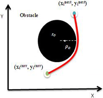 Fig. 1