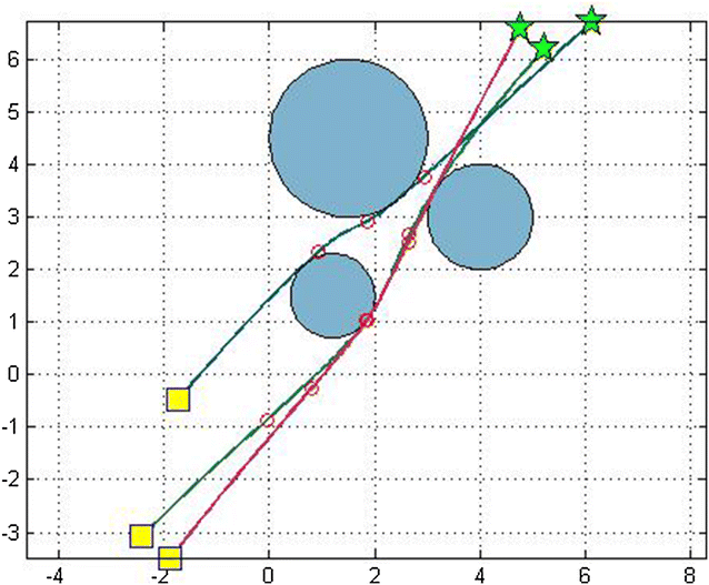 Fig. 4