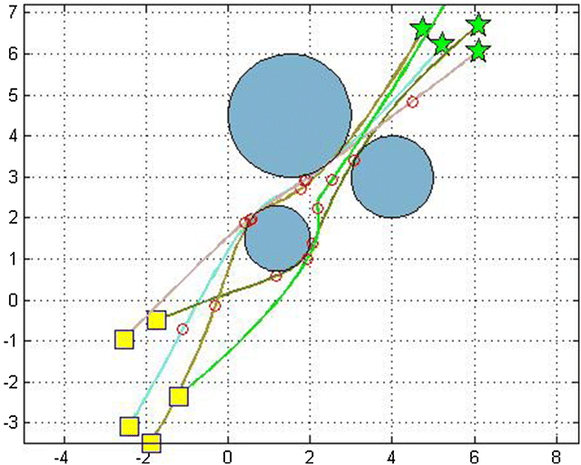 Fig. 5