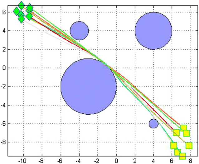 Fig. 9