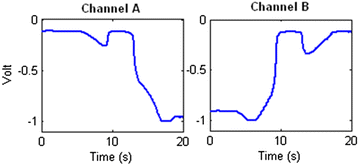 Fig. 10