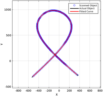 Fig. 25