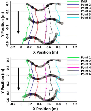 Fig. 14