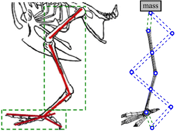 Fig. 2