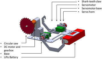 Fig. 6