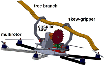 Fig. 7