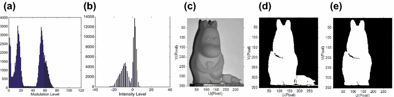 Fig. 10