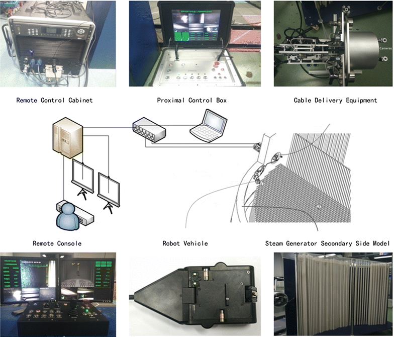 Fig. 1