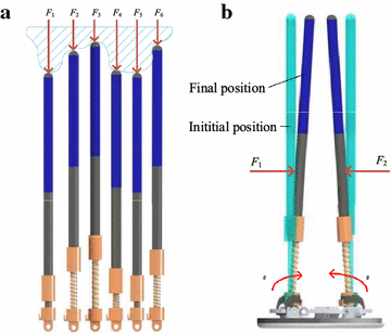 Fig. 7