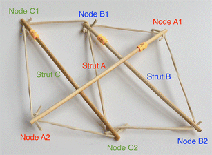 Fig. 13