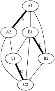 Fig. 14