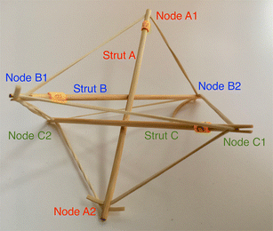 Fig. 15