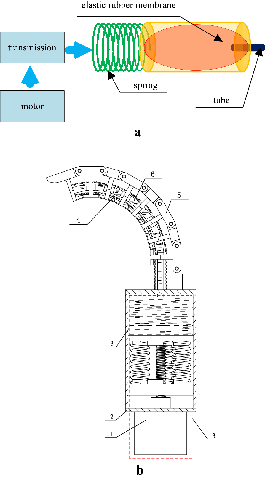 Fig. 1