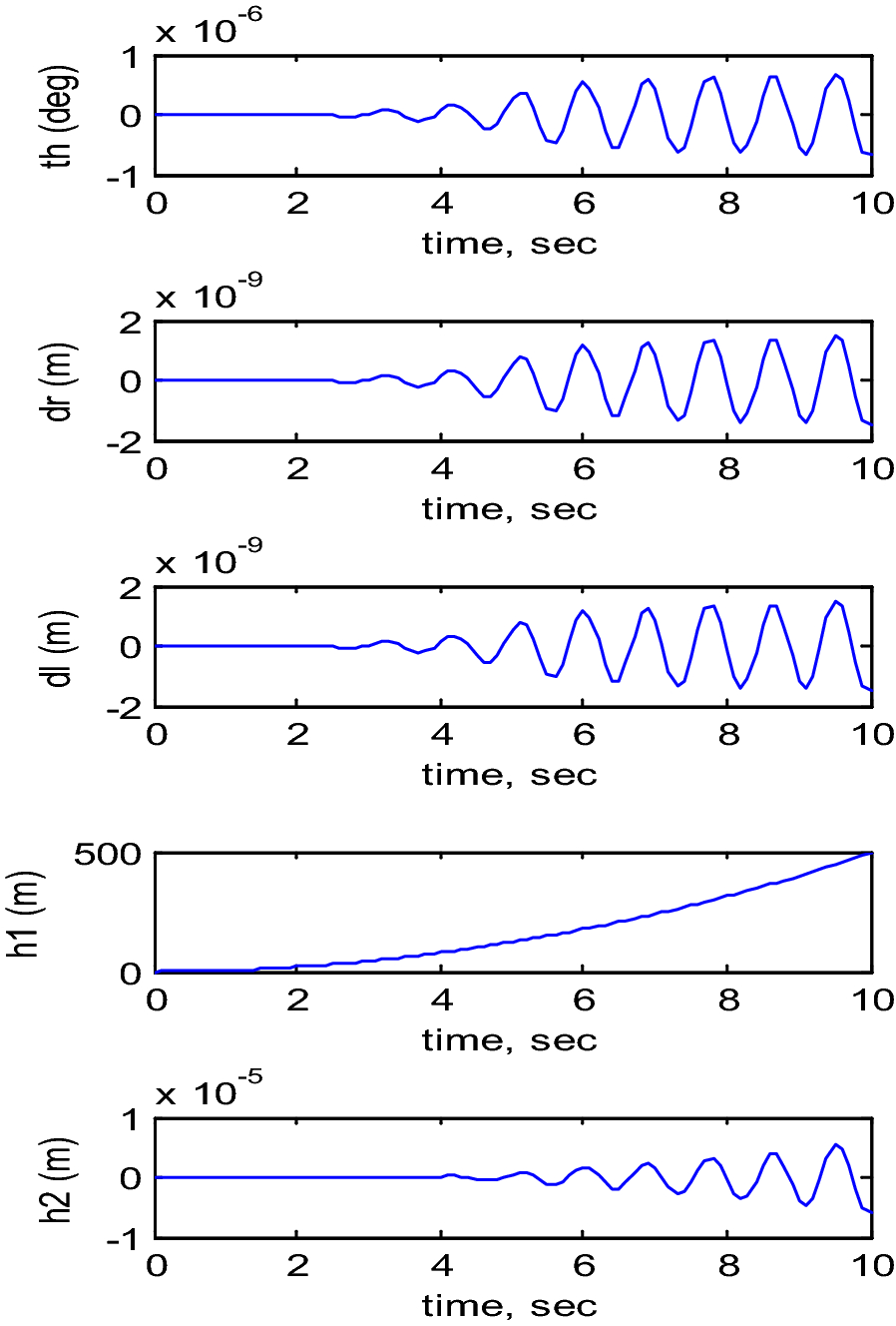 Fig. 2