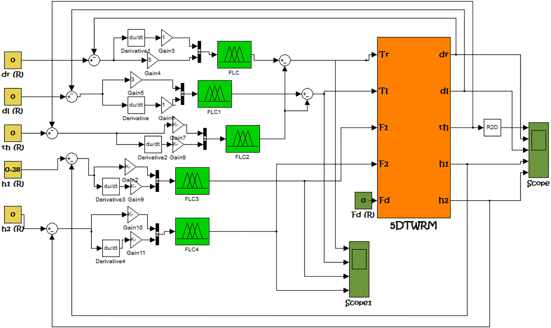 Fig. 6