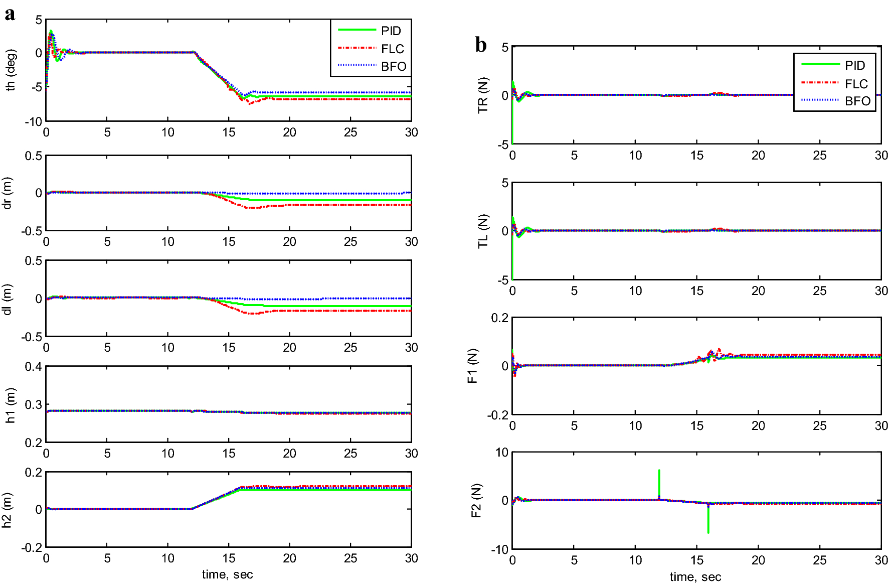 Fig. 9