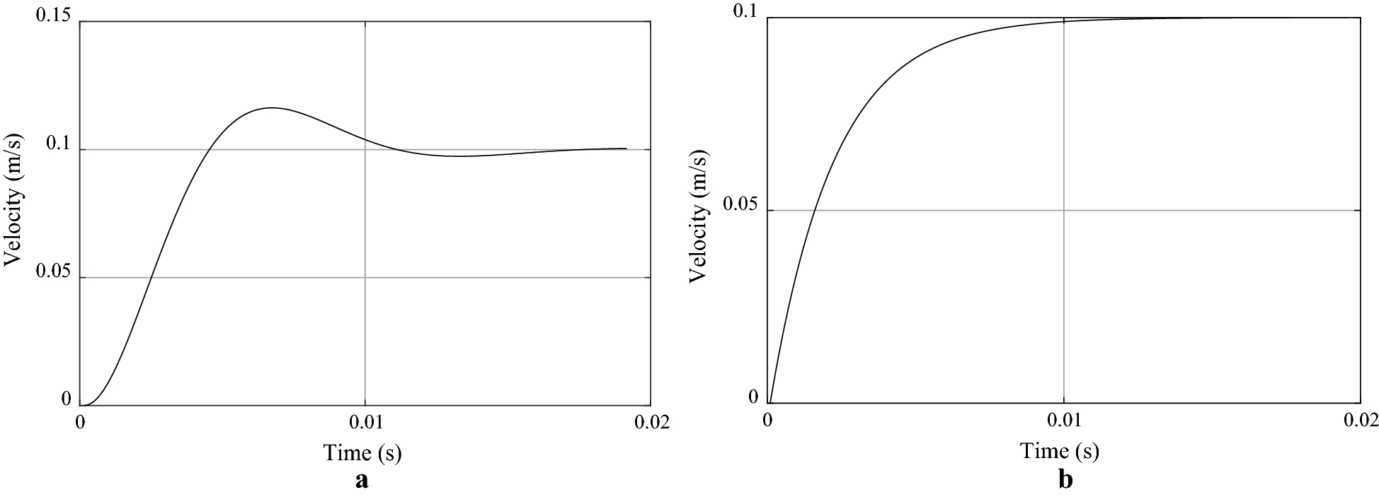 Fig. 11