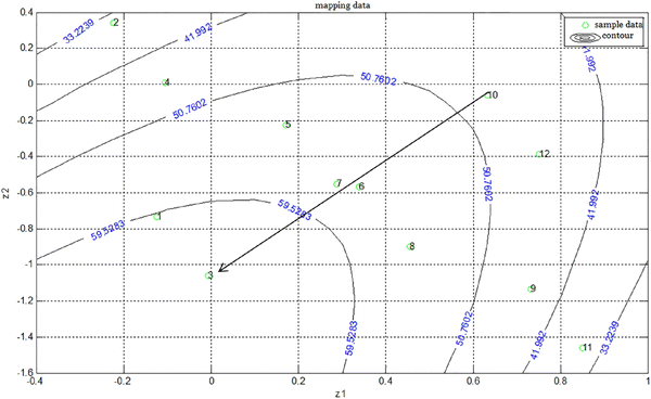 Fig. 4