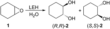 Scheme 1