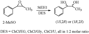 Fig. 8