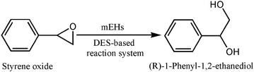 Scheme 1