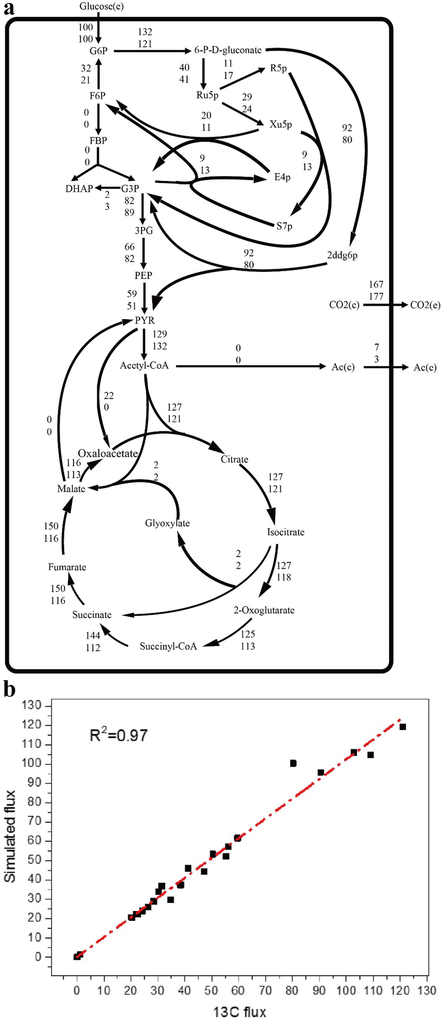 Fig. 5