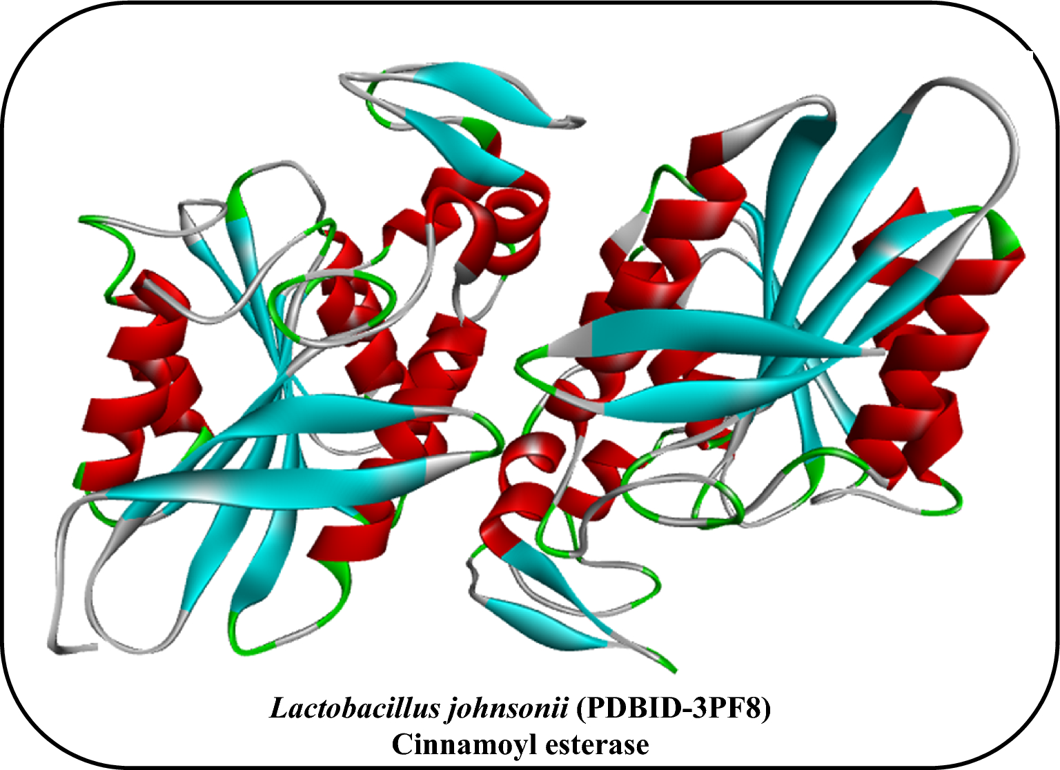 Fig. 4