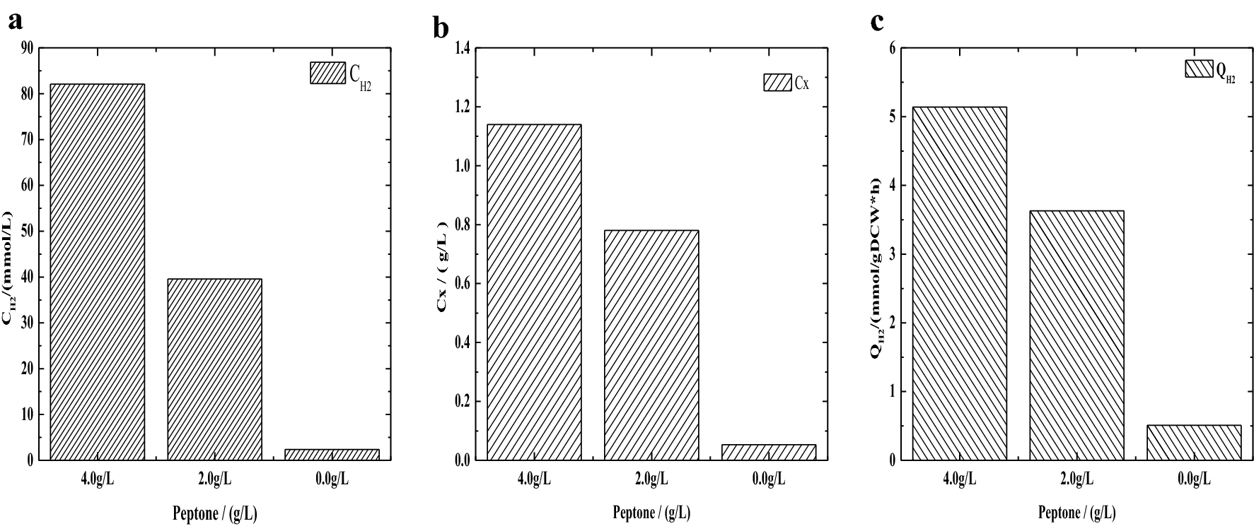 Fig. 12