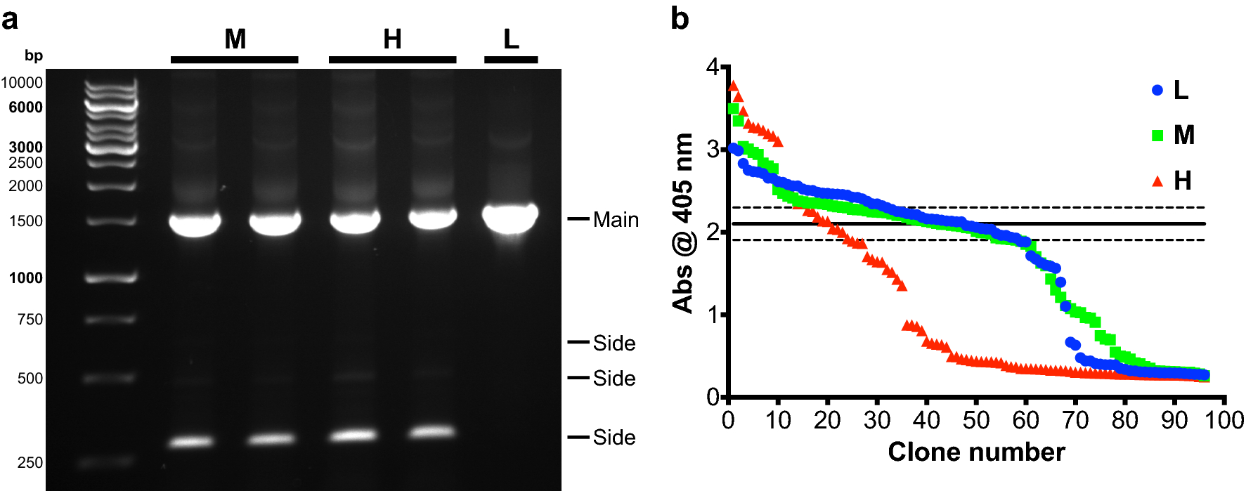 Fig. 2