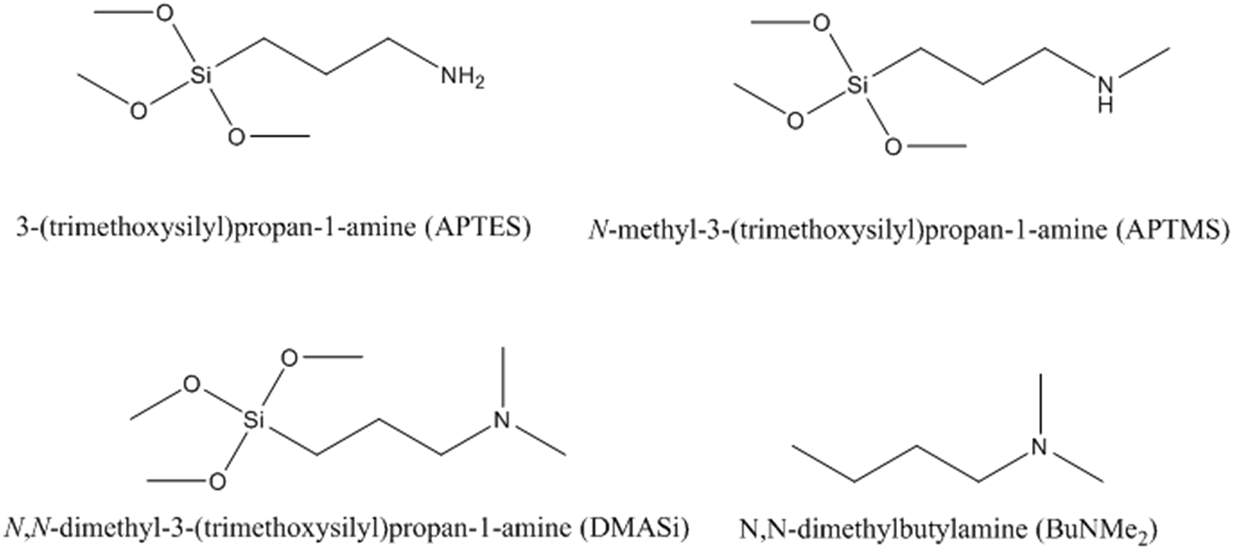 Fig. 2