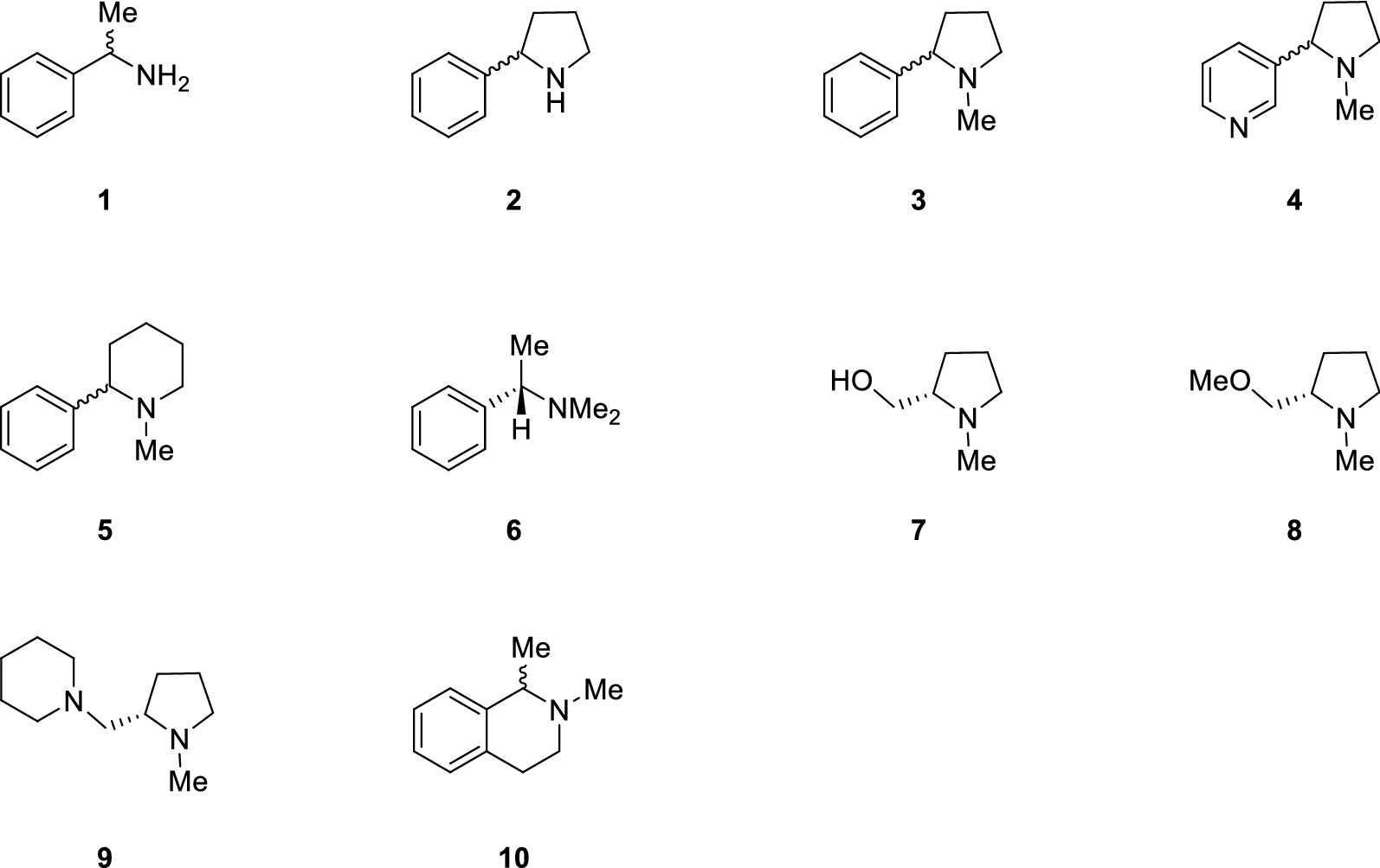 Fig. 2