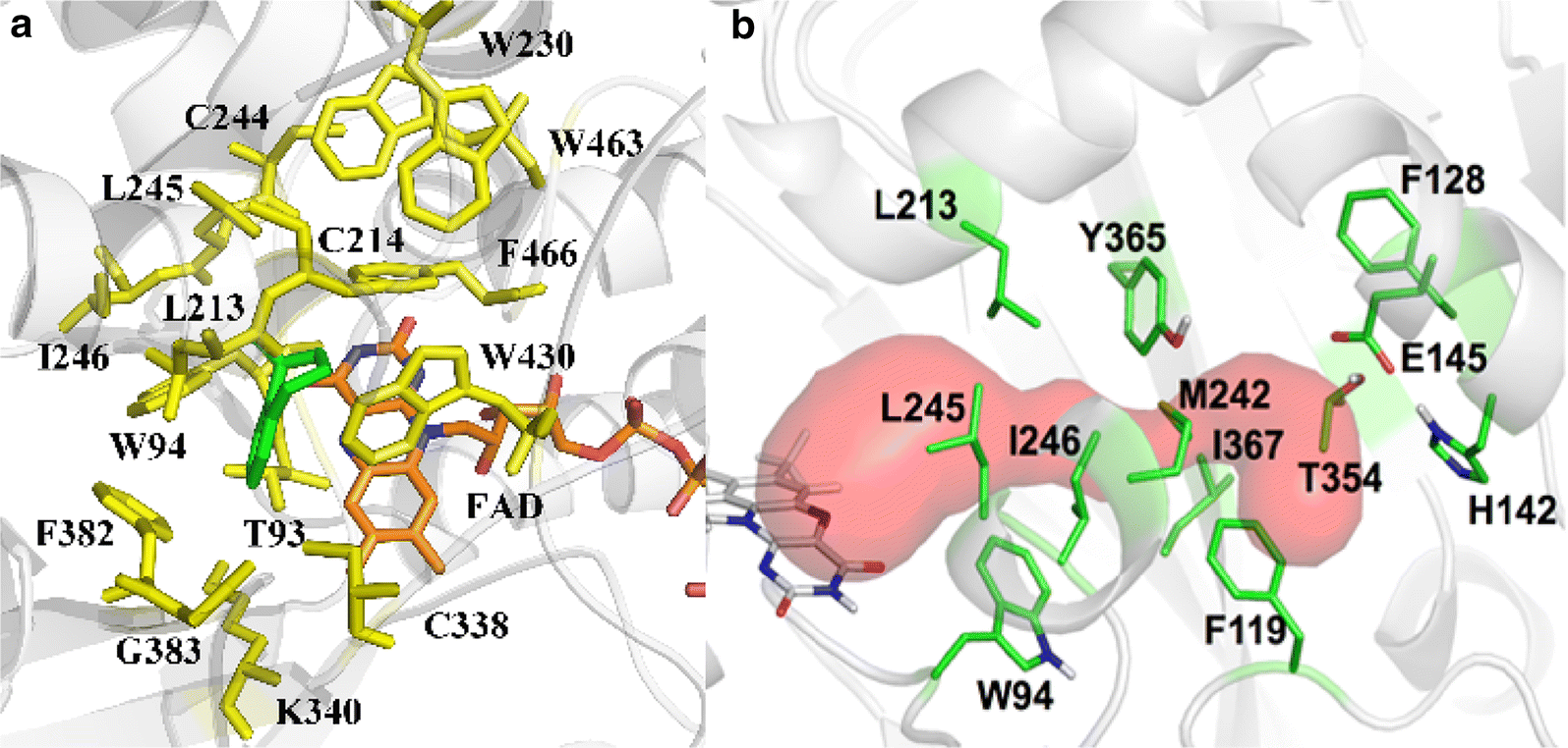 Fig. 6