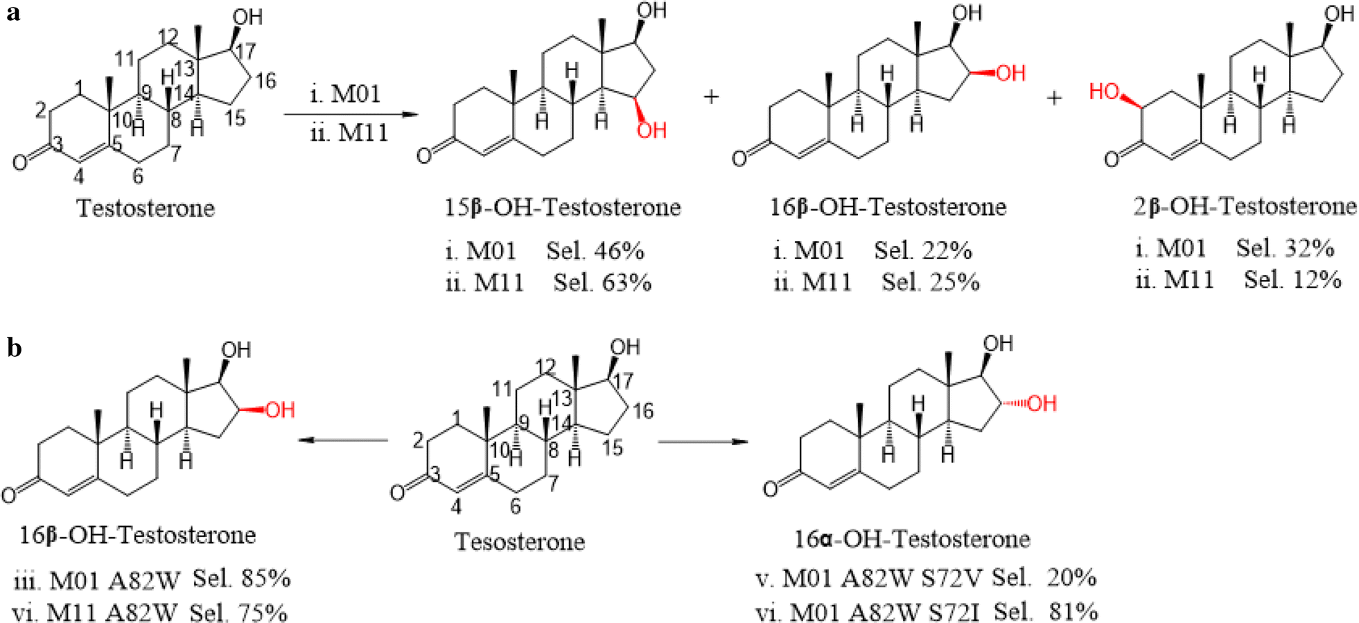 Fig. 6