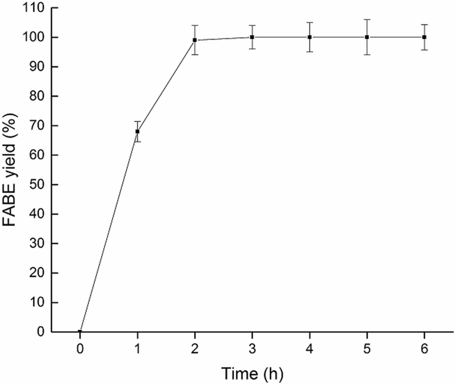 Fig. 10