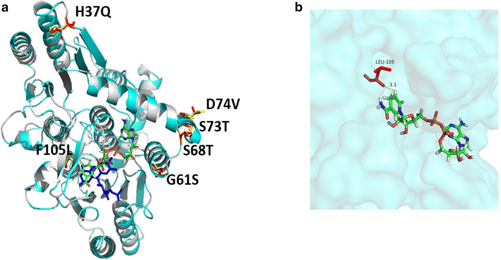 Fig. 6