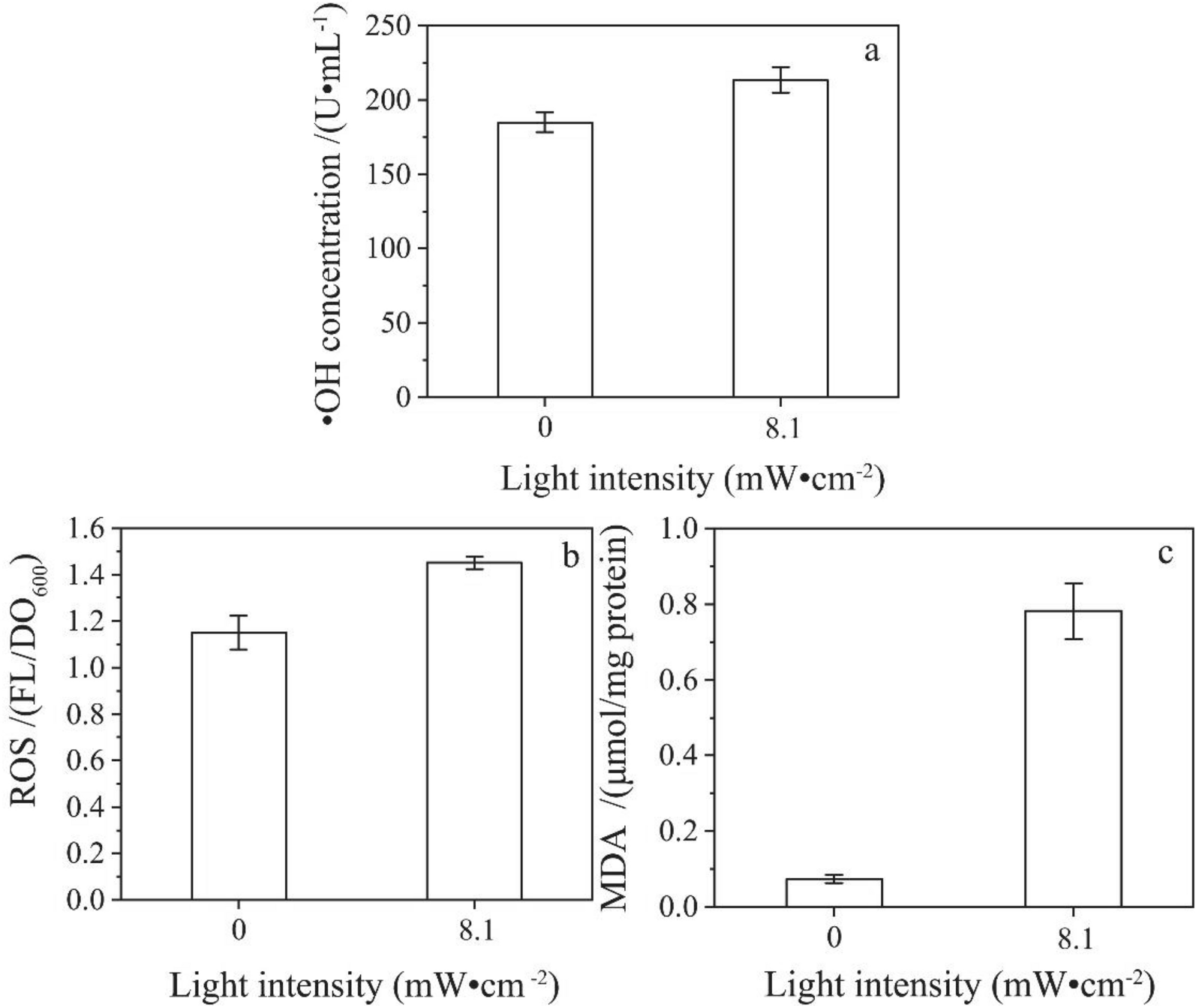 Fig. 10