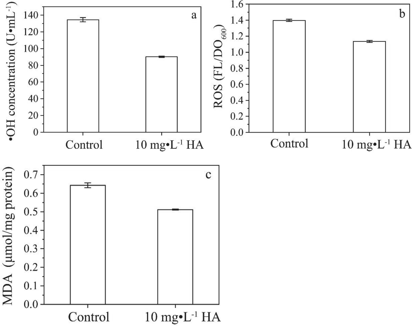 Fig. 12