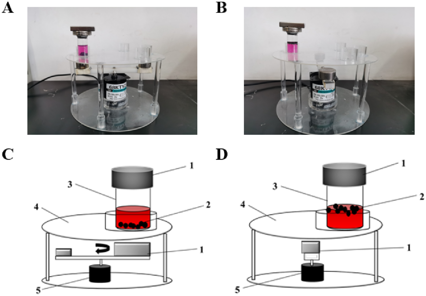 Fig. 2