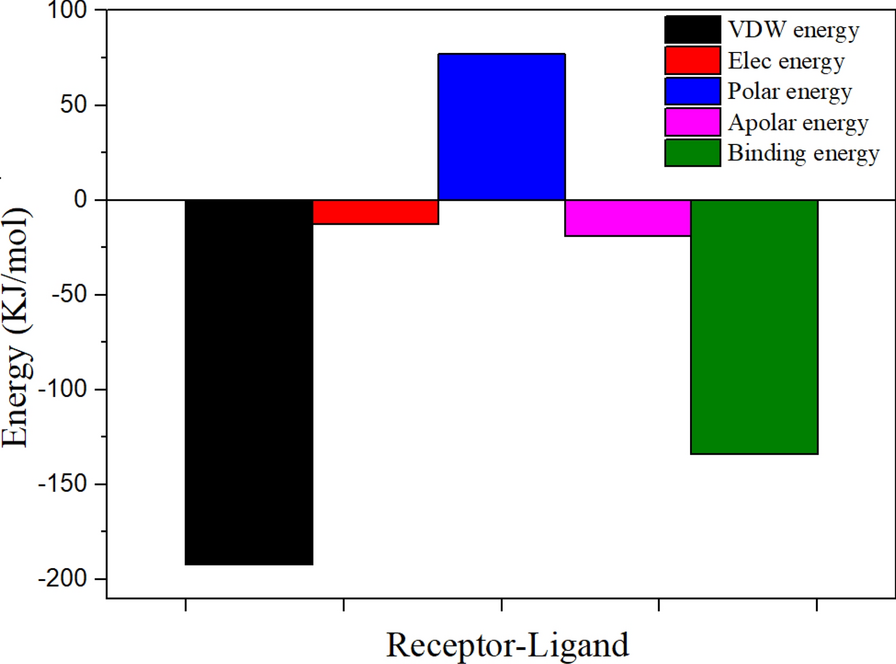 Fig. 11