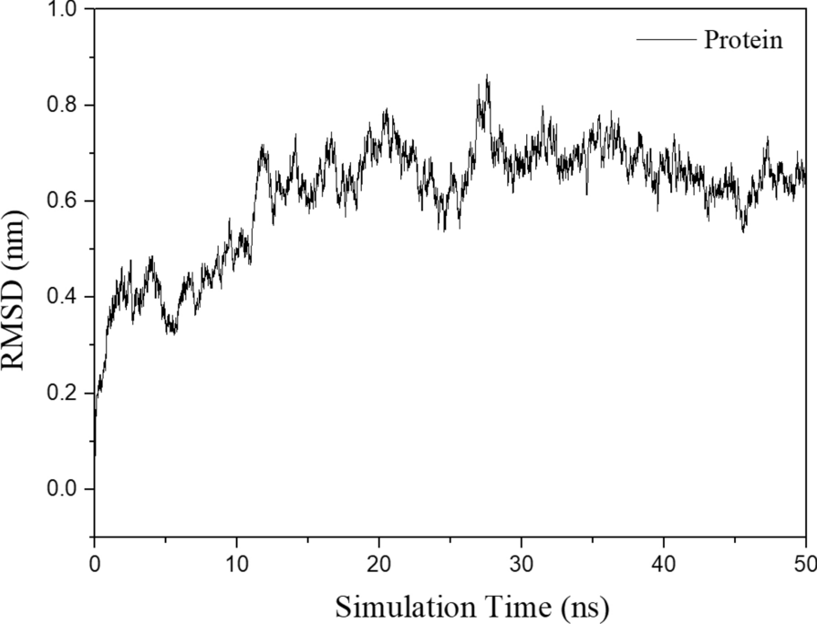 Fig. 9