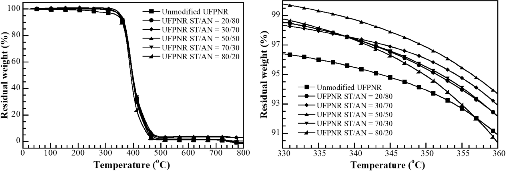 Fig. 18