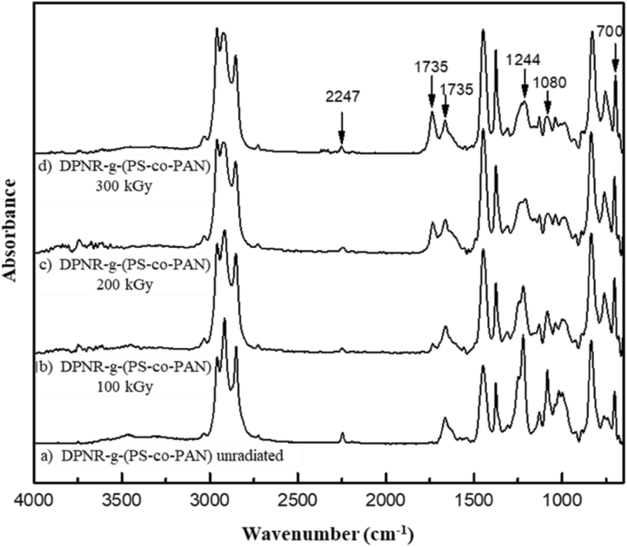 Fig. 9