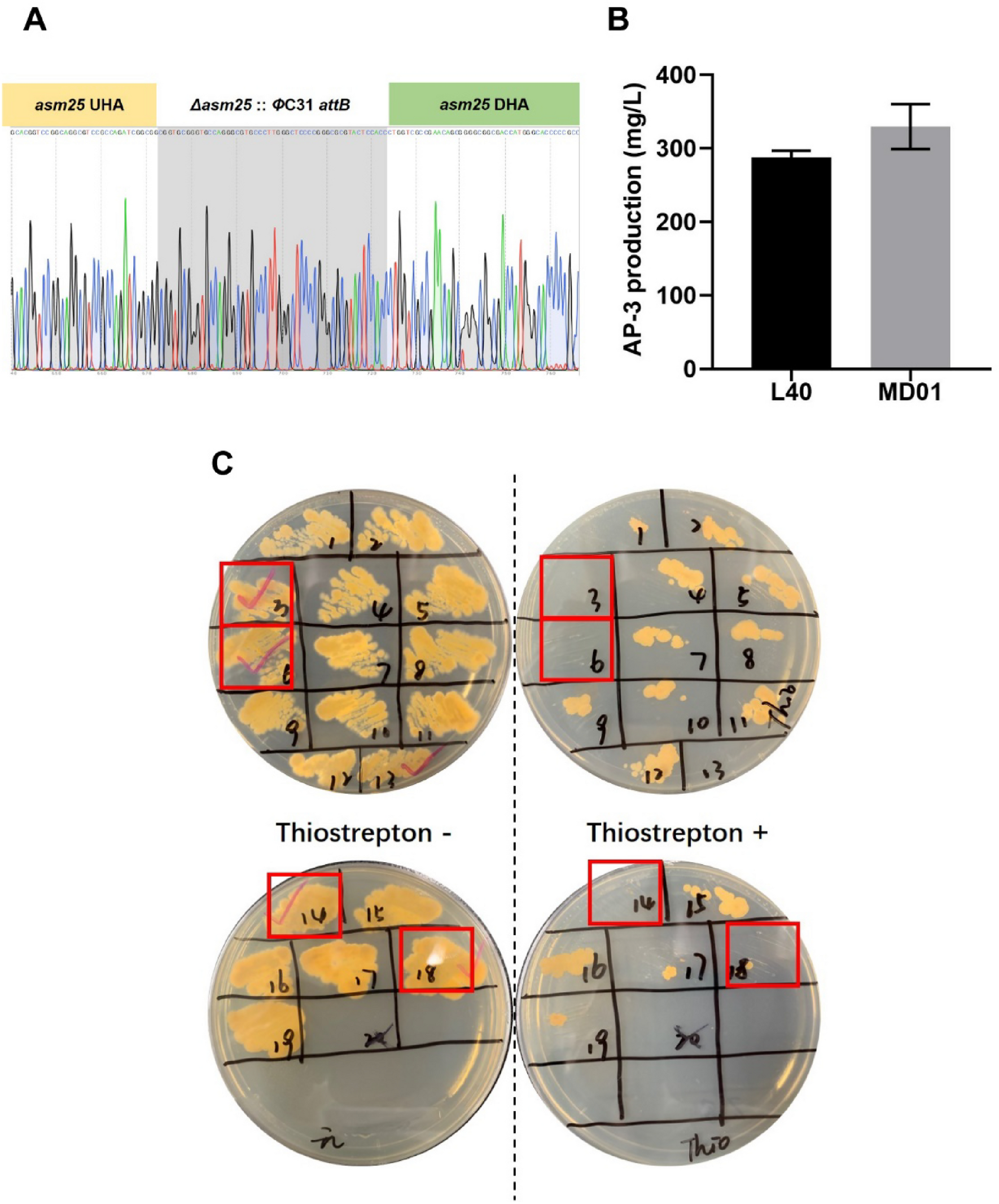 Fig. 3