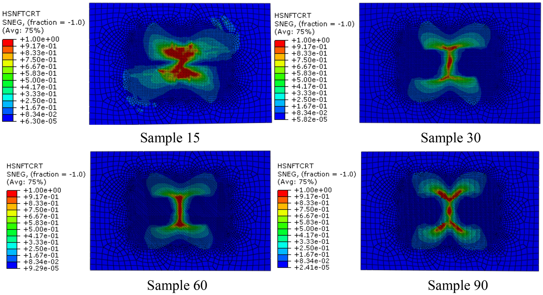 Fig. 7