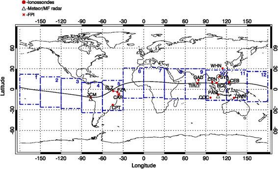 Figure 13