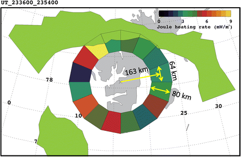 Figure 21