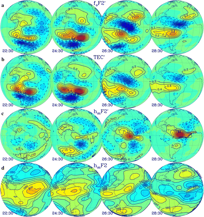 Figure 4